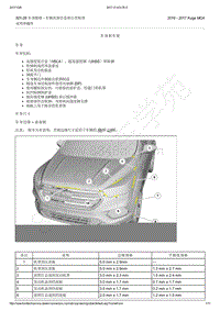 2016-2017年新翼虎维修手册-501-26 车身维修 - 车辆具体信息和公差检查