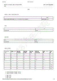 2016-2017年新翼虎维修手册-307-01 自动变速器 - 6速自动变速器- 6F35