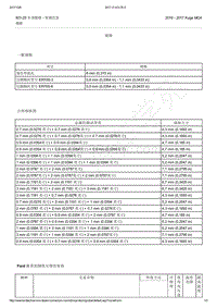 2016-2017年新翼虎维修手册-501-25 车身维修 - 常规信息