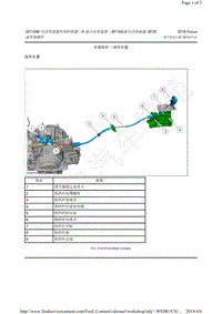 2015-2018年福克斯RS-307-05B 自动变速器外部控制器 - 6 速自动变速器 - 6F156速自动变速器- 6F35