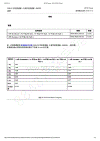 2019年福克斯-308-03 手动变速器 - 6 速手动变速器 - 6MX65