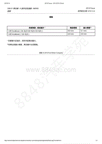 2019年福克斯-308-01 离合器 - 6 速手动变速器 - 6MX65