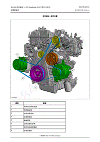 2022年福特全新探险者Explorer-303-05 附件驱动 - 2.3升 EcoBoost 201千瓦_273马力 