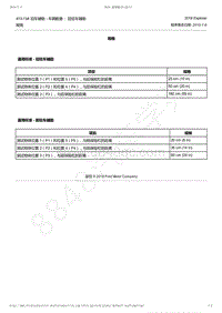 2018年新探险者Explorer-413-13A 泊车辅助 - 车辆配备 后驻车辅助