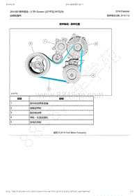 2018年新探险者Explorer-303-05D 附件驱动 - 3.7升 Duratec 227千瓦301马力 