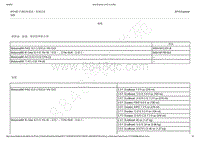 2016年福特探险者Explorer-412-00 空调控制系统 - 常规信息