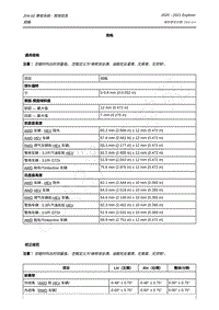 2020-2021年新探险者Explorer-204-00 悬架系统 - 常规信息