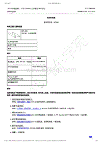 2018年新探险者Explorer-3.7升 Duratec-发动机前盖