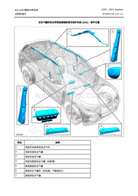 2020-2021年新探险者Explorer-501-20B 辅助约束系统