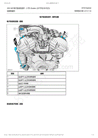 2018年新探险者Explorer-303-14D 电子发动机控件 - 3.7升 Duratec 227千瓦301马力 