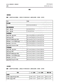 2022年全新探险者Explorer-204-00 悬架系统 - 常规信息