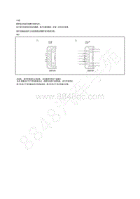 2022年猛禽F150_Limited电路图-149-部件测试