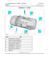 2022年全新探险者Explorer-419-01C 被动防盗系统 PATS - 车辆配备 智能手机钥匙