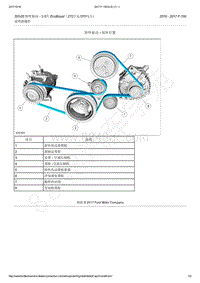 2016-2017年福特猛禽F150-303-05 附件驱动 - 3.5升 EcoBoost（272千瓦 370马力）