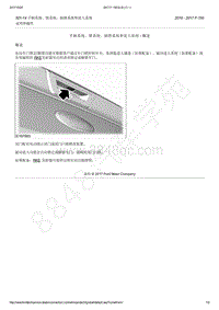 2016-2017年福特猛禽F150-501-14 手柄系统 锁系统 插销系统和进入系统