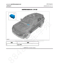 2022年全新探险者Explorer-419-03C 碰撞预警和碰撞避免系统