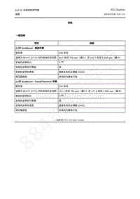 2022年全新探险者Explorer-414-02 发电机和调节器