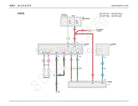 2018-2019年领界Territory电路图-112被动防盗系统