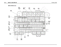 2020年福特领界S电路图-11 保险丝与继电器信息