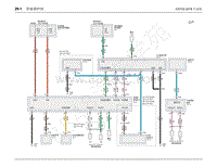 2018-2019年领界Territory Gasoline电路图-29变速器控制