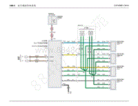 2019年领界Territory电动版电路图-145驻车辅助控制系统