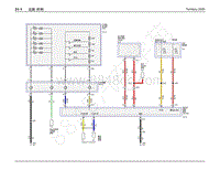 2020年福特领界S电路图-31 巡航控制