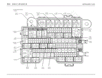 2018-2019年领界Territory Gasoline电路图-11保险丝与继电器信息