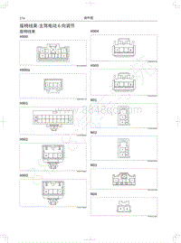 2022年长城哈弗大狗电路图-座椅线束-主驾电动6向调节