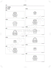 2022年长城哈弗大狗电路图-车门线束