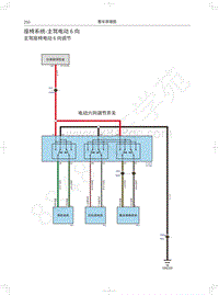 2021年哈弗大狗电路图-座椅系统-主驾电动6向