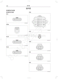 2022年哈弗神兽HEV电路图-前保险杠线束