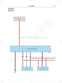 2021哈弗神兽电路图-倒车雷达