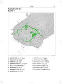 2022年长城哈弗大狗电路图-机舱线束 GW4N20 