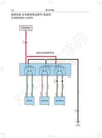 2021年哈弗大狗电路图-座椅系统-主驾座椅电动调节 电加热