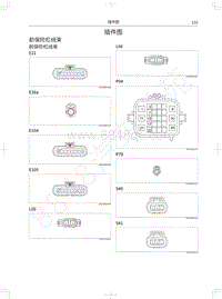 2022年长城哈弗大狗电路图-插件图