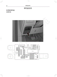 2020年长城哈弗大狗电路图-仪表板保险盒