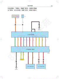 2021哈弗神兽电路图-外后视镜 门模块 隐藏门把手 玻璃升降器