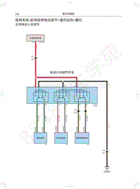 2021年哈弗大狗电路图-座椅系统-前排座椅电动调节 通风加热 腰托