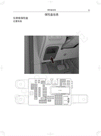 2022年长城哈弗大狗电路图-仪表板保险盒