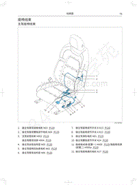 2020年长城哈弗大狗电路图-座椅线束
