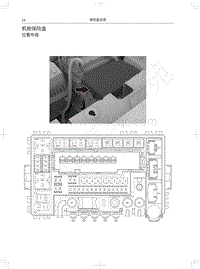 2022年长城哈弗大狗电路图-机舱保险盒