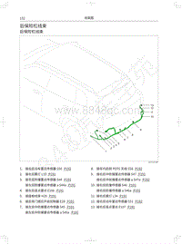 2022年长城哈弗大狗电路图-后保险杠线束