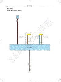 2022年哈弗神兽HEV电路图-雷达模块