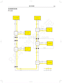 2022年哈弗神兽HEV电路图-总线通讯系统