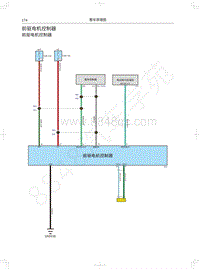 2022年哈弗神兽HEV电路图-前驱电机控制器