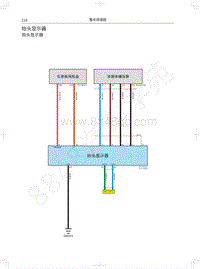 2020年长城哈弗大狗电路图-抬头显示器