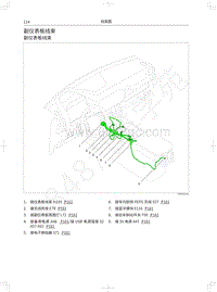 2022年长城哈弗大狗电路图-副仪表板线束