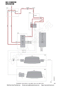 2016沃尔沃S60电路图-组85 车内装备