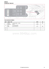 2014年沃尔沃XC90电路图-保险丝