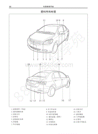 2018年长城C30维修手册-塑料件和材质